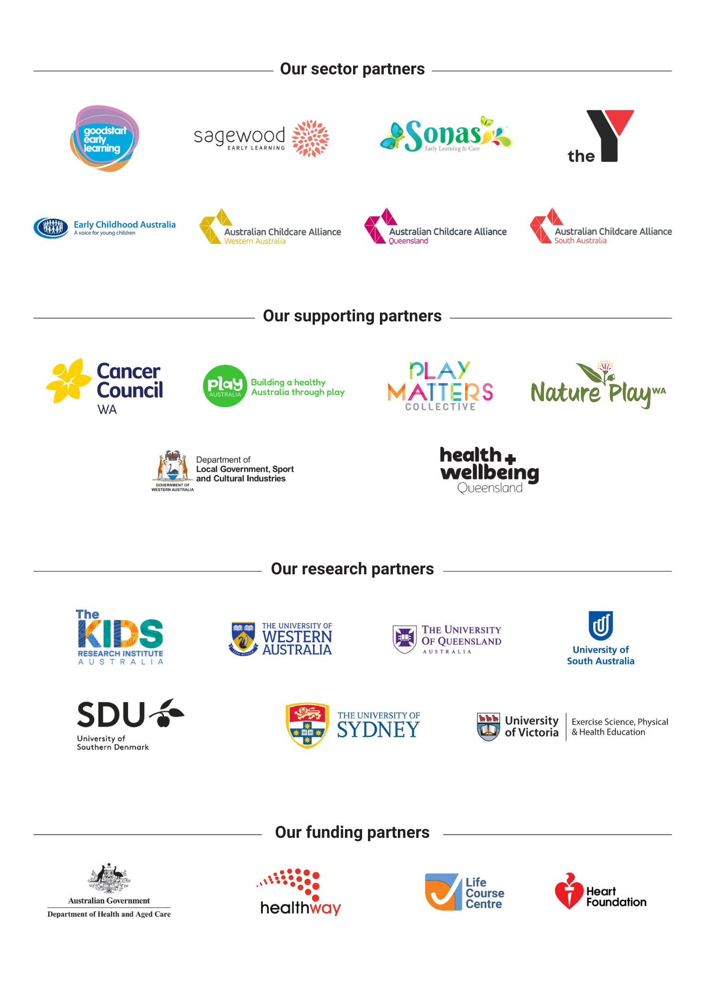 Logos featuring all of Play Active's partners